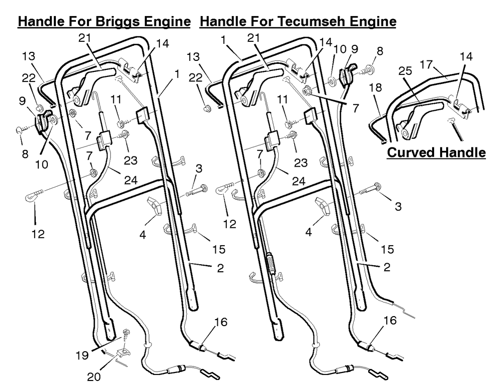 Handle Assembly Diagram and Parts List for 21785X8D 1996 Briggs and Stratton Lawn Mower